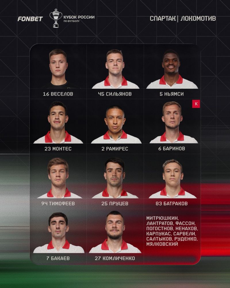 Спартак и Локомотив объявили составы на матч Кубка России