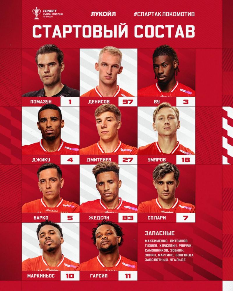 Спартак и Локомотив объявили составы на матч Кубка России