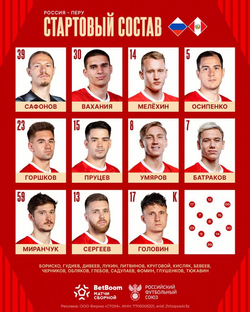 Объявлен состав сборной России на матч с Перу
