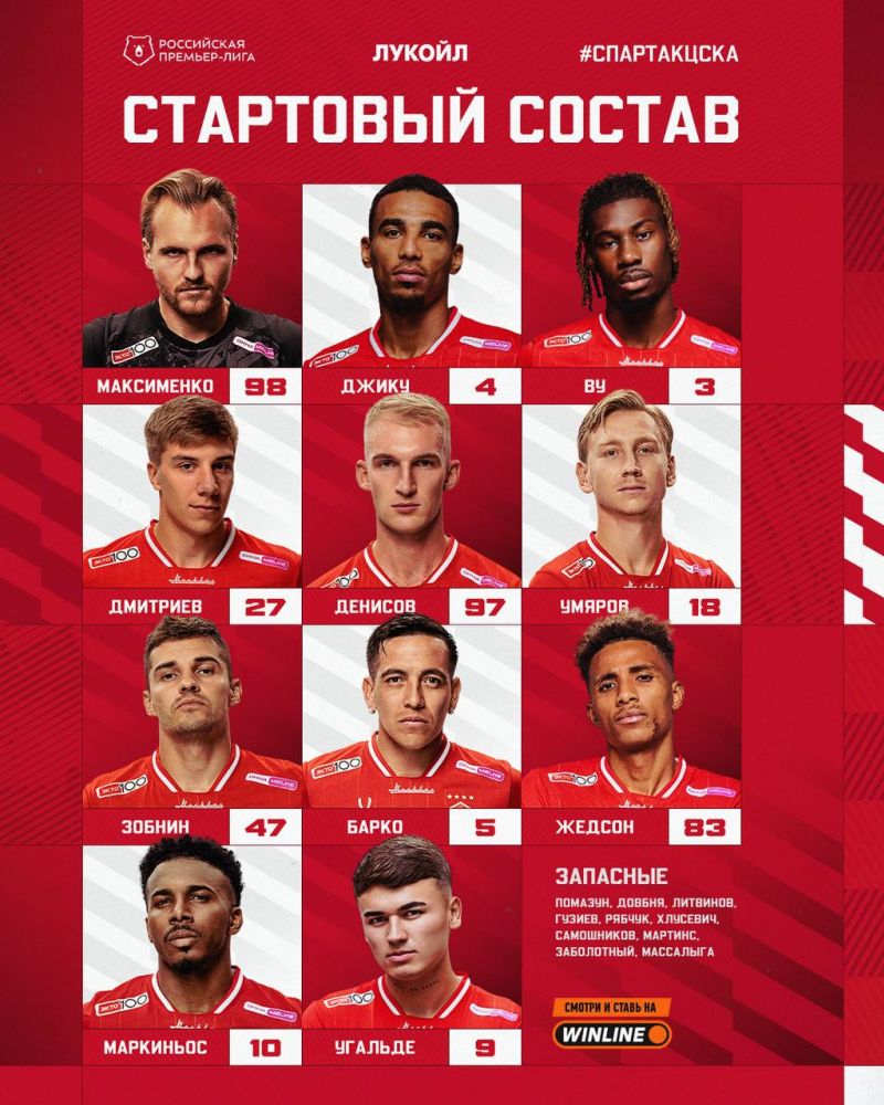 Объявлены составы Спартака и ЦСКА на дерби