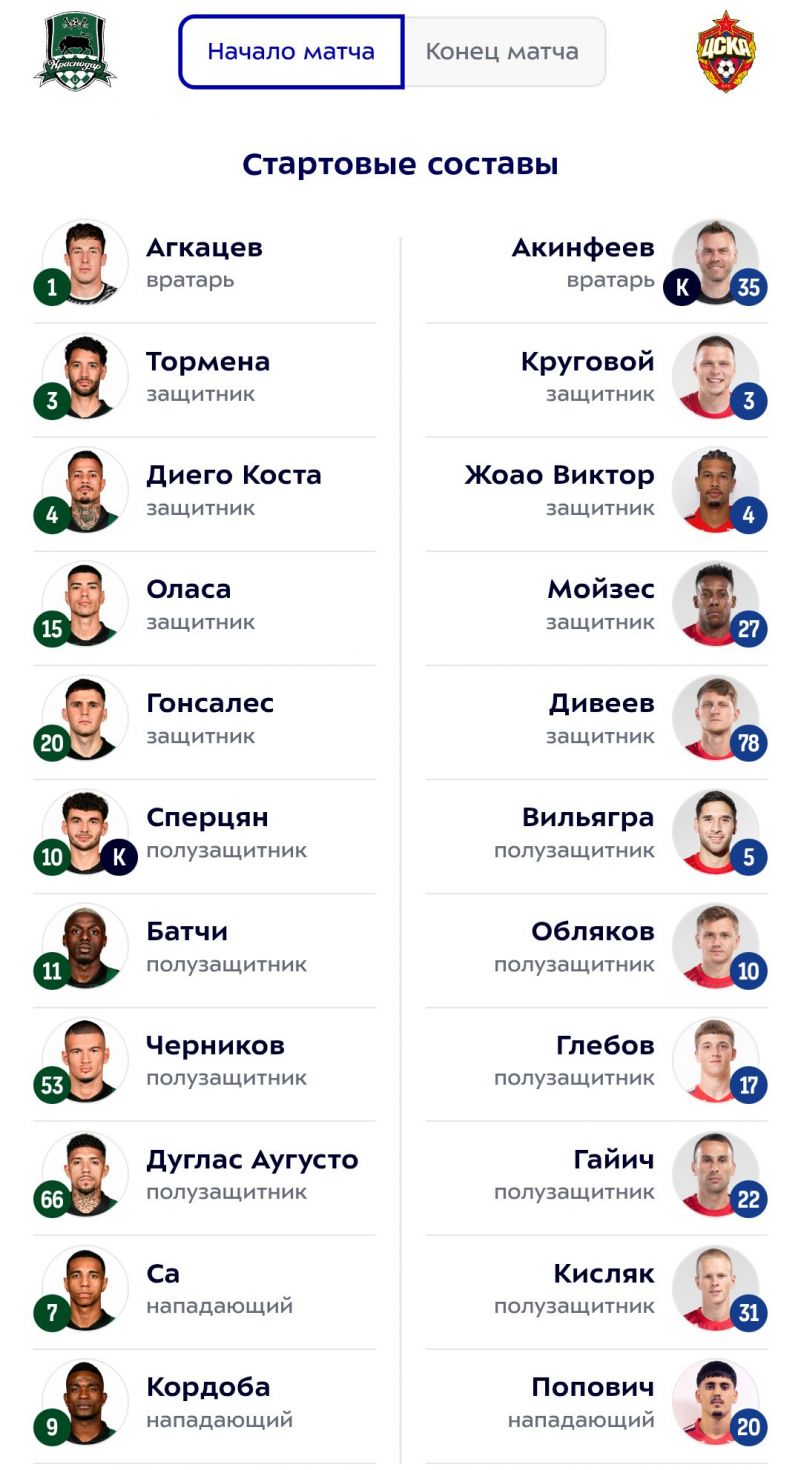 Краснодар и ЦСКА объявили составы на матч 18-го тура РПЛ Краснодар и ЦСКА объявили составы на матч 18-го тура РПЛ
