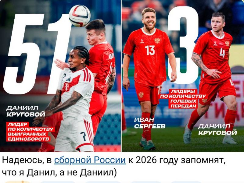 Футболист ЦСКА Круговой в шутку упрекнул сборную России в ошибочном написании его имени