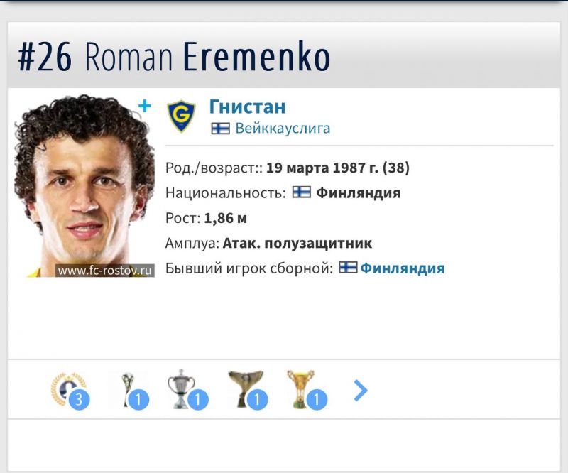 Экс-игрок ЦСКА и Спартака Роман Ерёменко вернётся в РПЛ - источник 