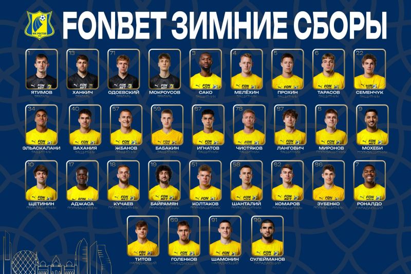 Ростов опубликовал состав команды на сборы