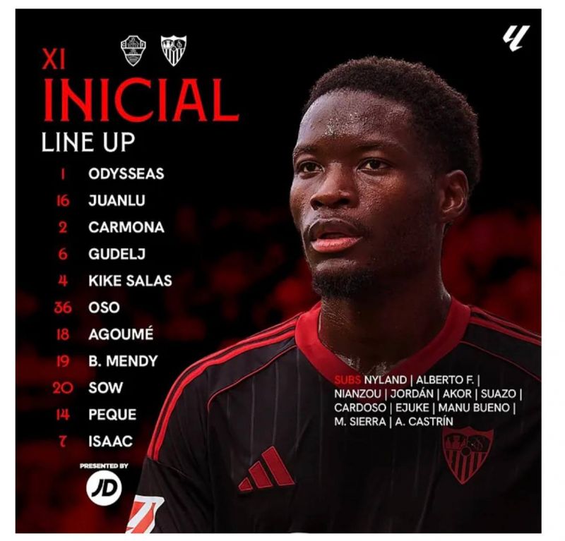 Потенциальный новичок ЦСКА сегодня выйдет в стартовом составе «Севильи»