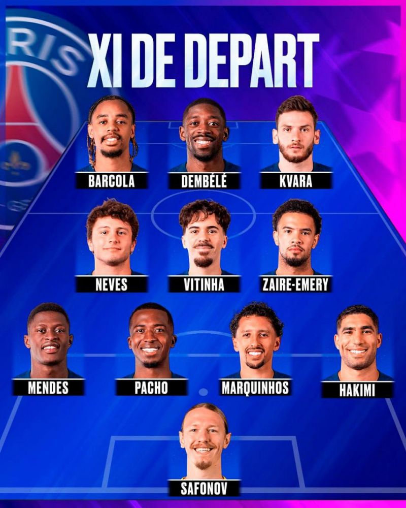 Сафонов – в старте «ПСЖ» на матч с «Ньюкаслом»