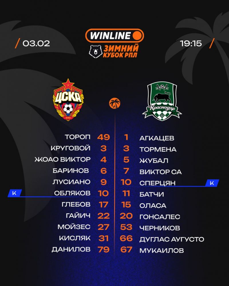 ЦСКА и Краснодар сегодня сыграют в рамках Зимнего Кубка РПЛ