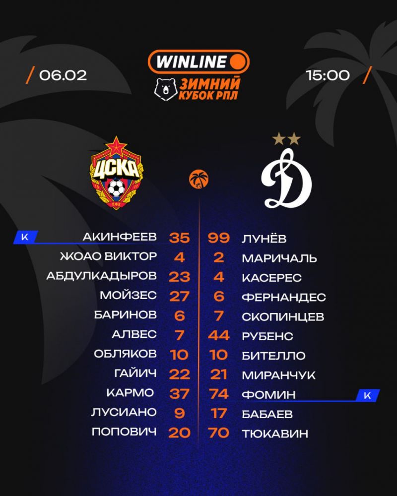 ЦСКА и Динамо сыграют в рамках Зимнего Кубка РПЛ. Смотрим и обсуждаем