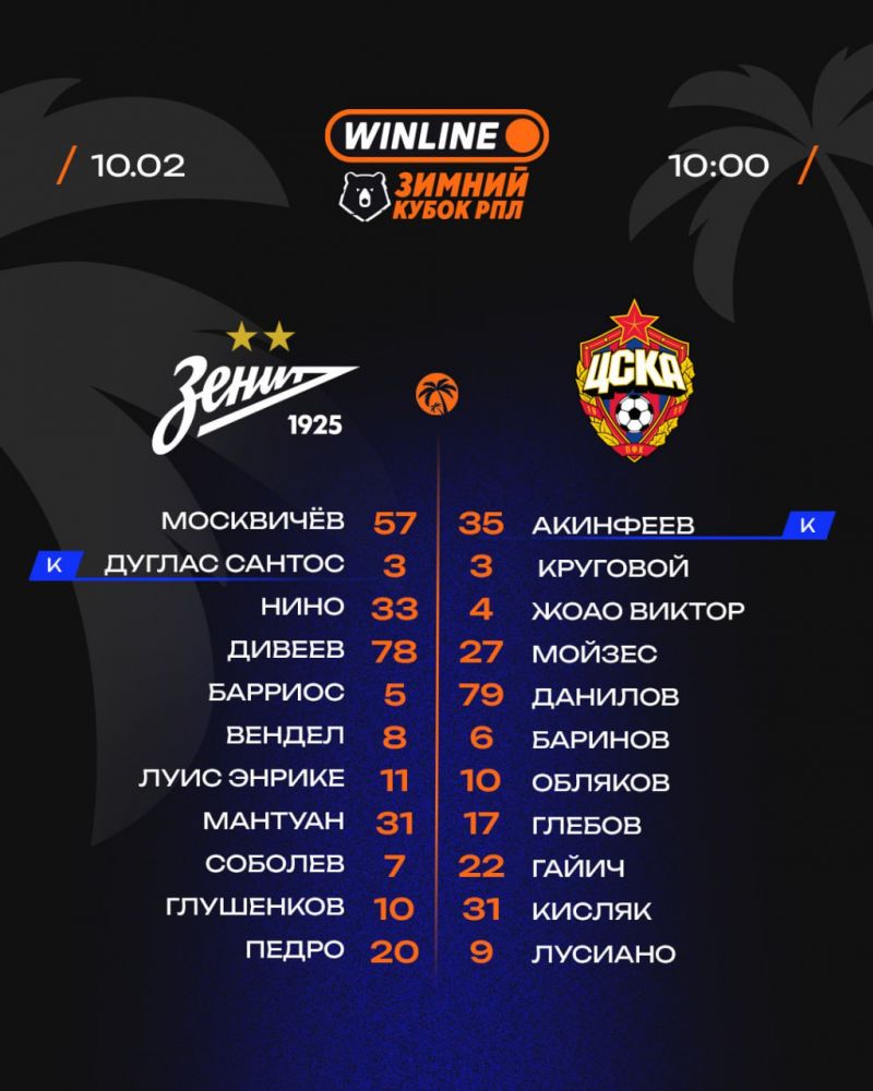 Дивеев сыграет за Зенит против ЦСКА с первых минут 