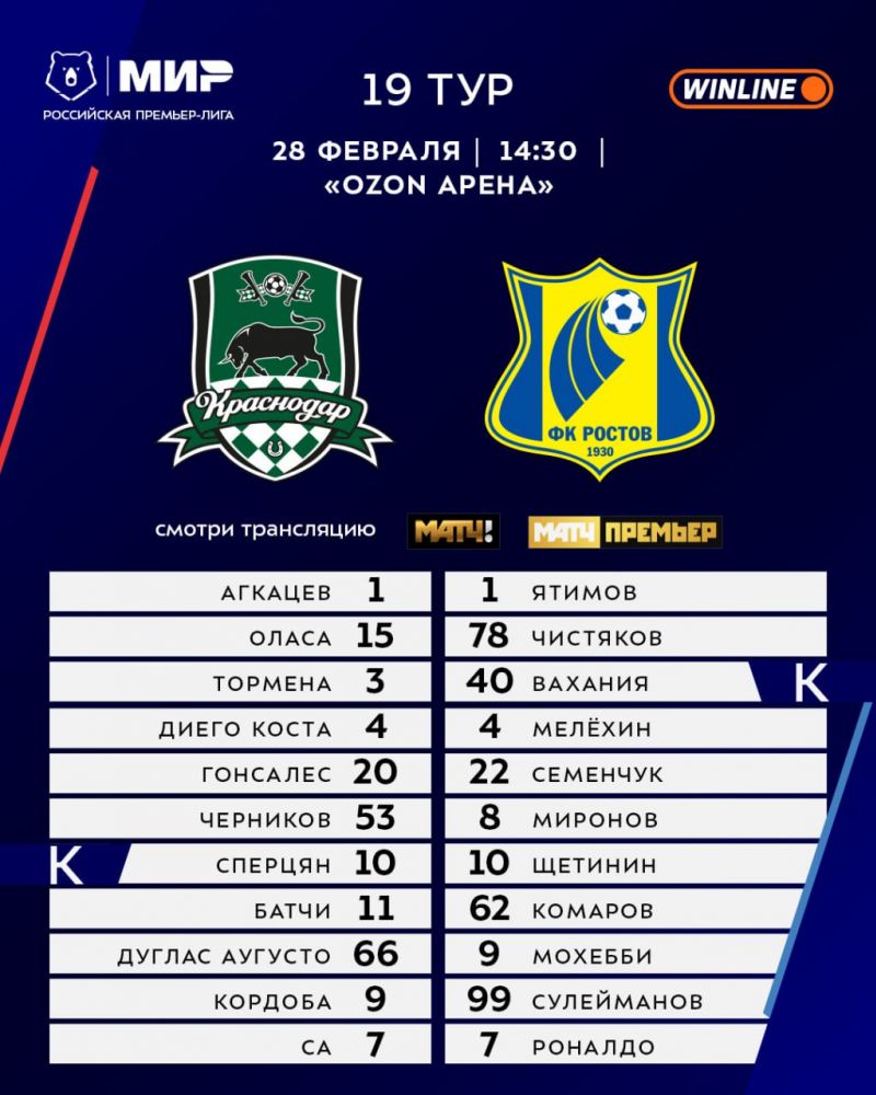 Краснодар и Ростов объявили составы на матч РПЛ Краснодар и Ростов объявили составы на матч РПЛ
