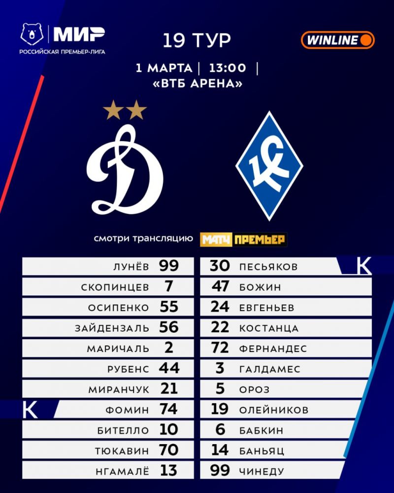 Динамо и Крылья Советов назвали составы на матч РПЛ 
