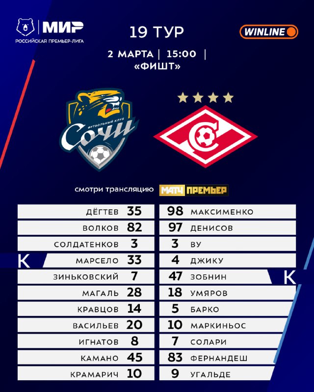 Сочи и Спартак объявили составы на перенесенный матч 19-го тура РПЛ