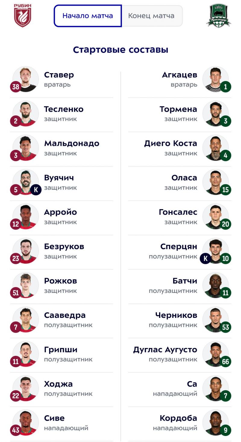 Рубин и Краснодар объявили составы на матч Рубин и Краснодар объявили составы на матч
