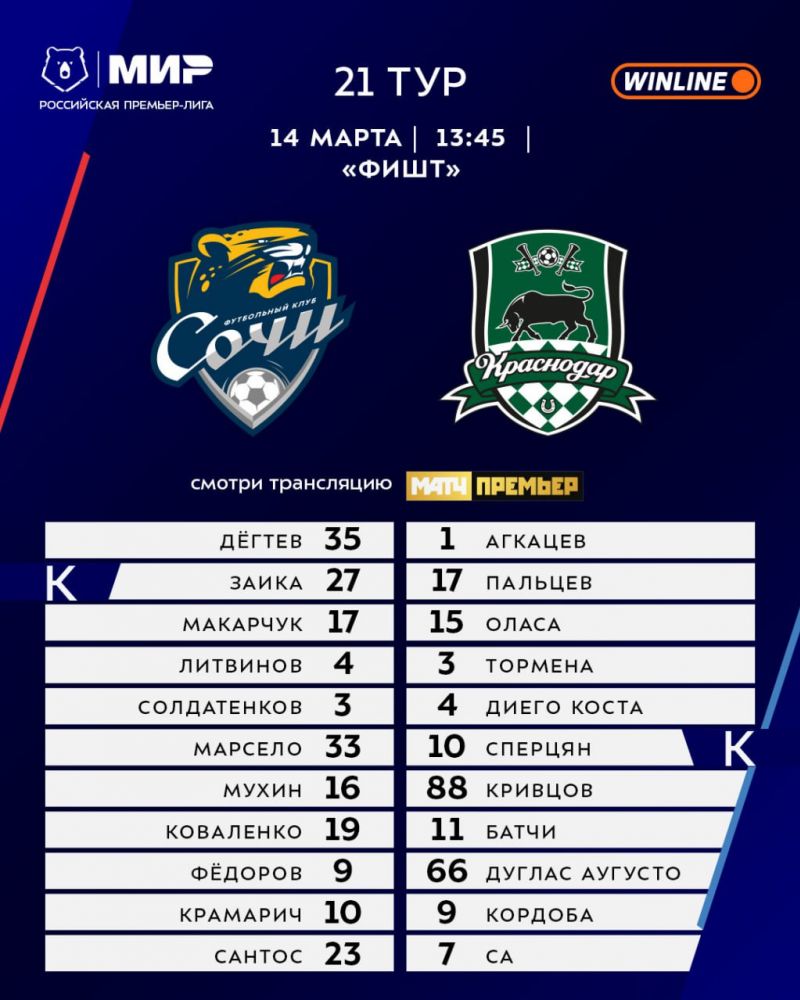 «Сочи» и «Краснодар» назвали стартовые составы на матч