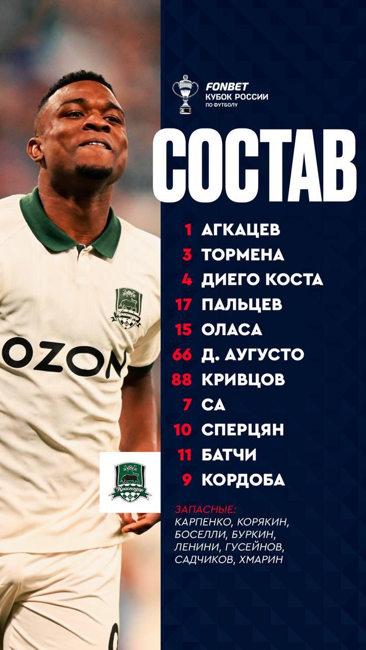 Краснодар и ЦСКА объявили составы на ответный матч Кубка России 