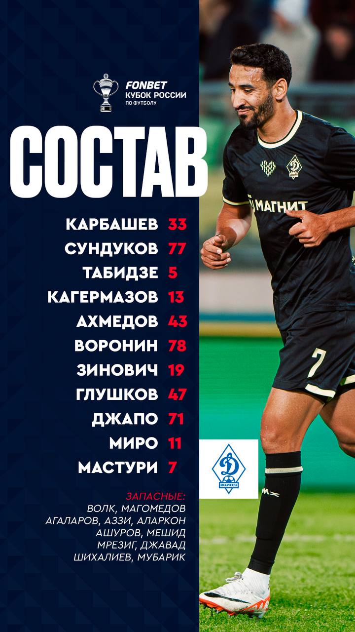 Зенит и Динамо Мх назвали составы на матч Кубка России 