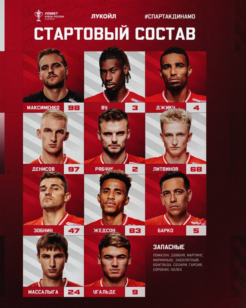 Спартак и Динамо объявили составы на матч 1/2 финала Пути РПЛ Кубка России