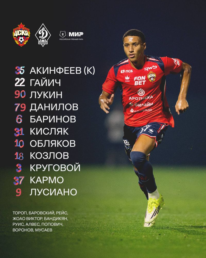 Кармо и Данилов сыграют с первых минут за ЦСКА, Мойзес не попал в заявку