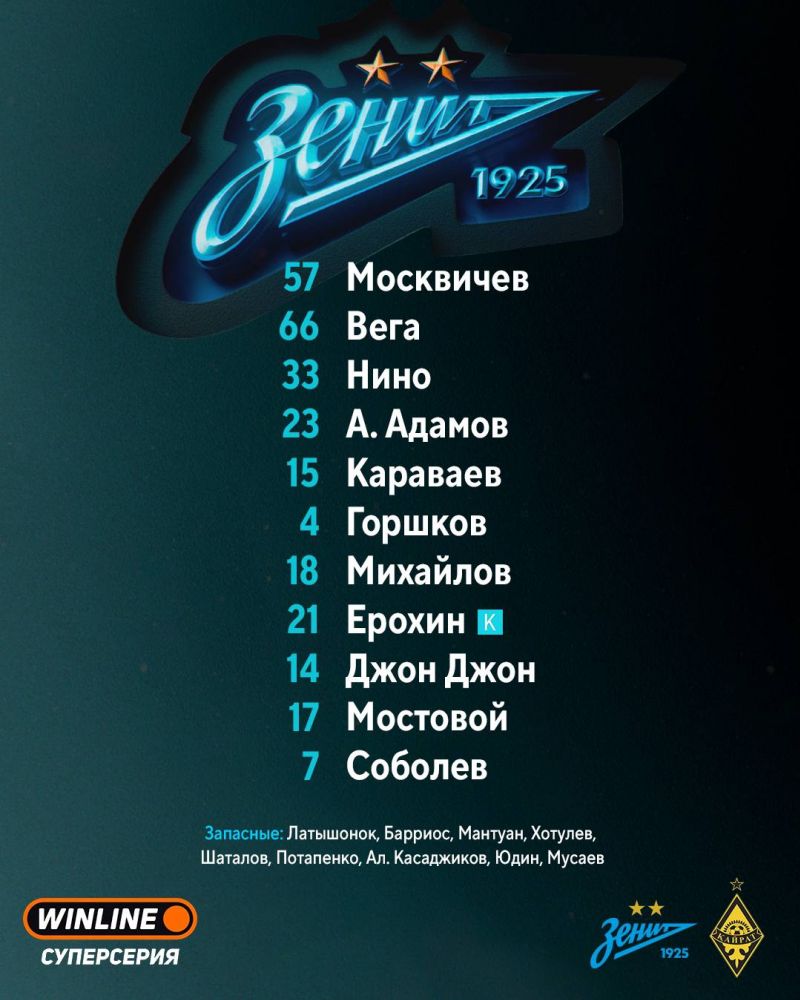 Зенит объявил состав на матч с Кайратом 