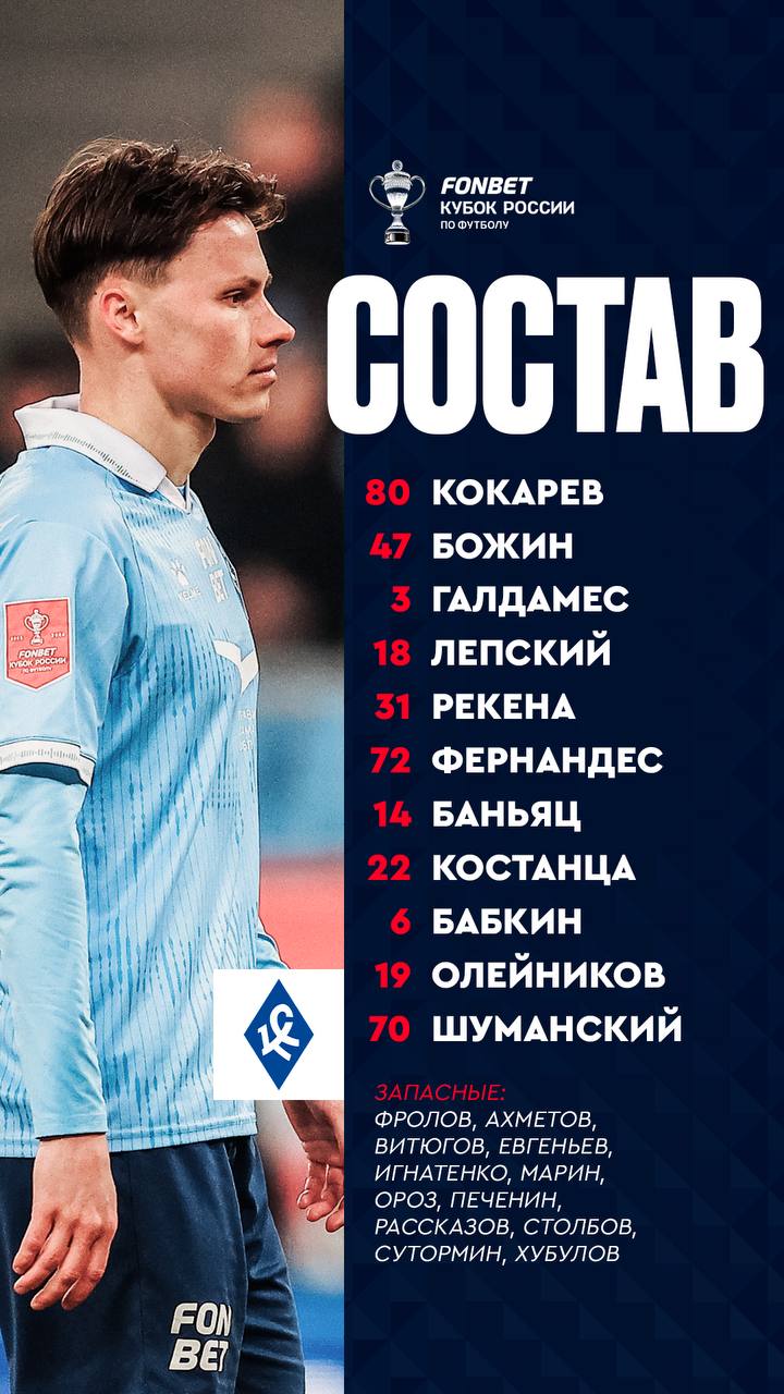 Крылья Советов и ЦСКА объявили составы на матч Кубка России 