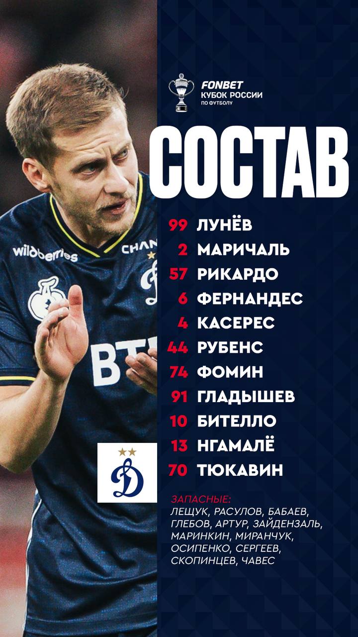 Динамо - Краснодар: Кордоба начнет матч на скамейке запасных 