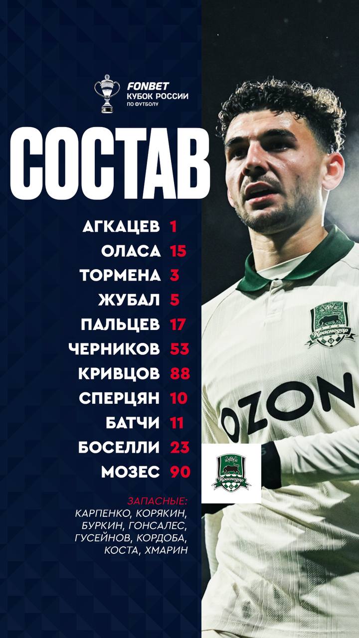 Динамо - Краснодар: Кордоба начнет матч на скамейке запасных 