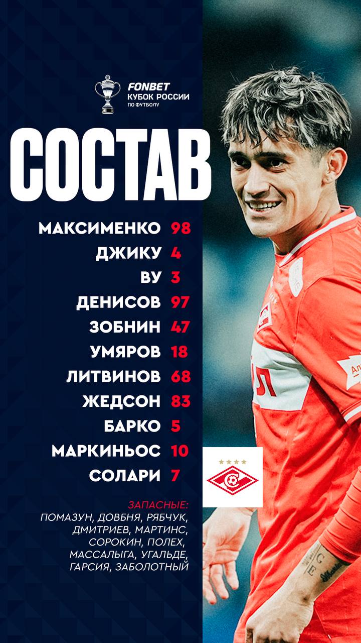 Зенит и Спартак объявили составы на матч Кубка России 