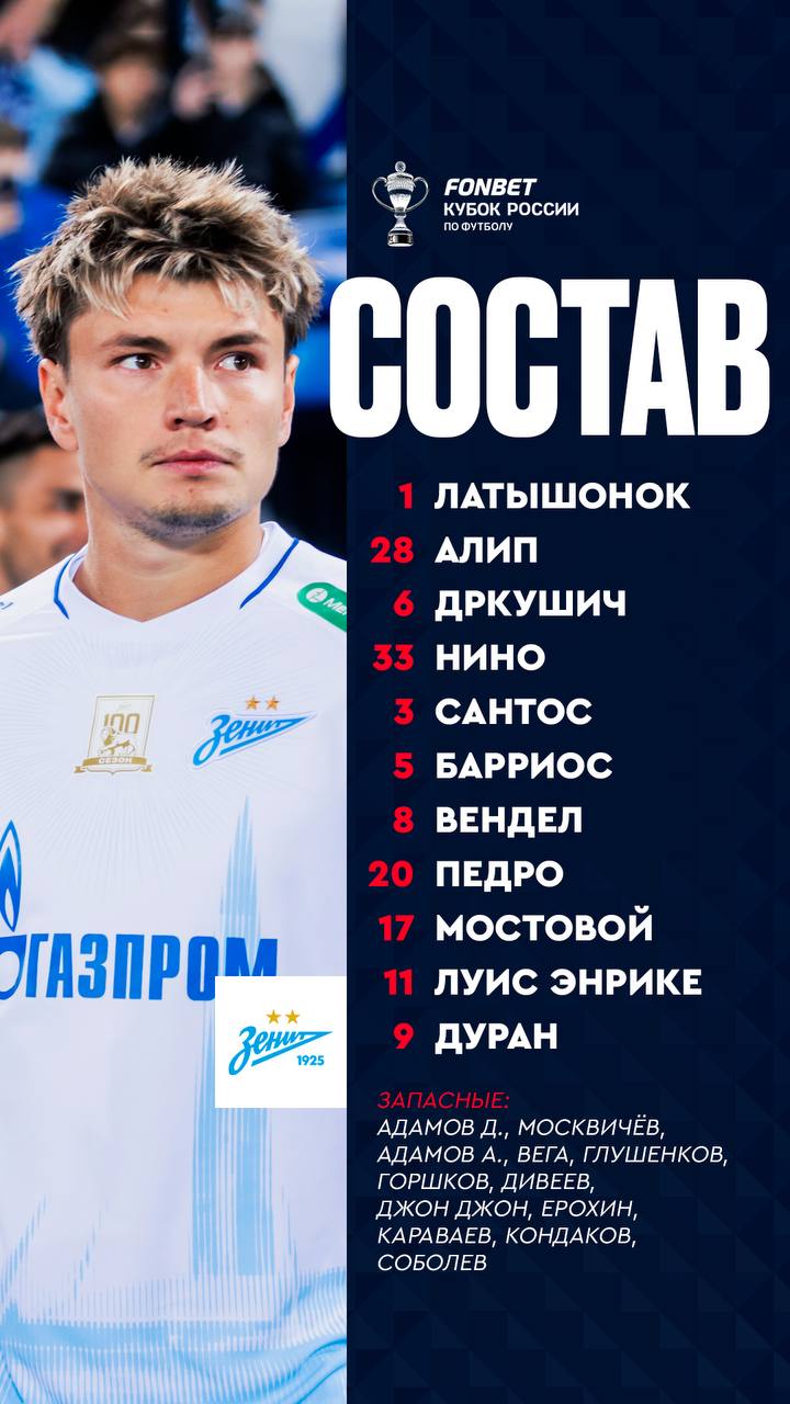 Зенит и Спартак объявили составы на матч Кубка России 