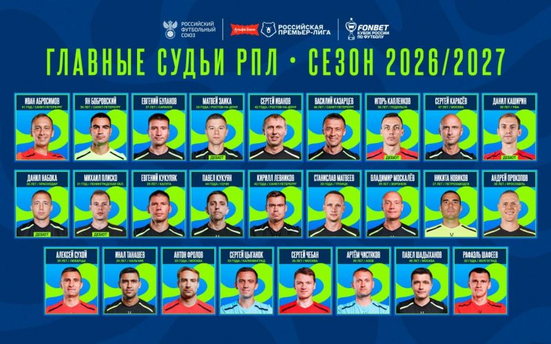 РФС представляет список судей Альфа-Банк РПЛ сезона 2026/27 РФС представляет список судей Альфа-Банк РПЛ сезона 2026/27