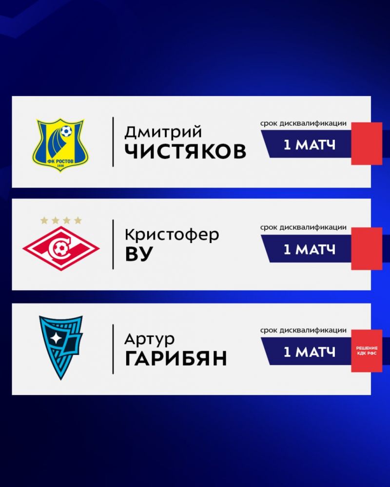 Три футболиста не сыграют в первом туре РПЛ из-за дисквалификации 