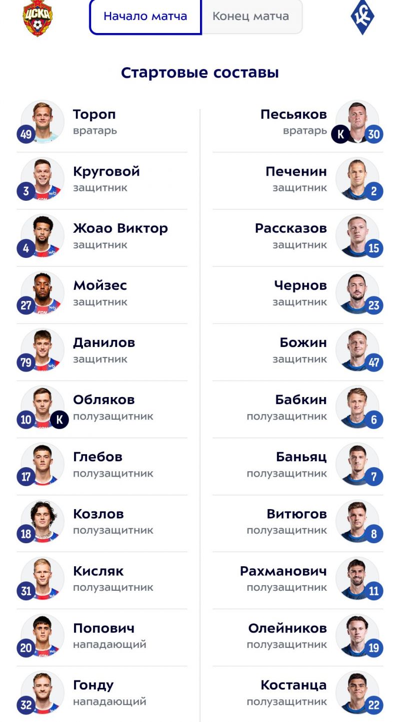 ЦСКА - Крылья Советов: Бориско в запасе армейцев на матч