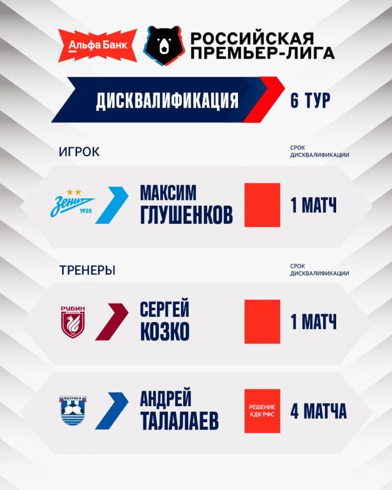 Шестой тур РПЛ из-за дисквалификации пропустит один футболист и два тренера Шестой тур РПЛ из-за дисквалификации пропустит один футболист и два тренера