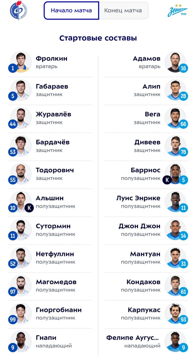 Карпукас и Кондаков сыграют с первых минут в матче «Факел» - «Зенит» Карпукас и Кондаков сыграют с первых минут в матче «Факел» - «Зенит»