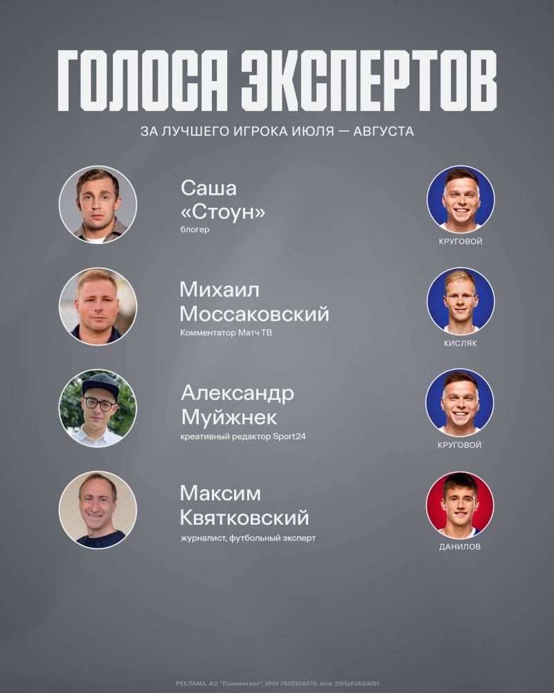 Данилов признан лучшим футболистом ЦСКА в июле и августе Данилов признан лучшим футболистом ЦСКА в июле и августе