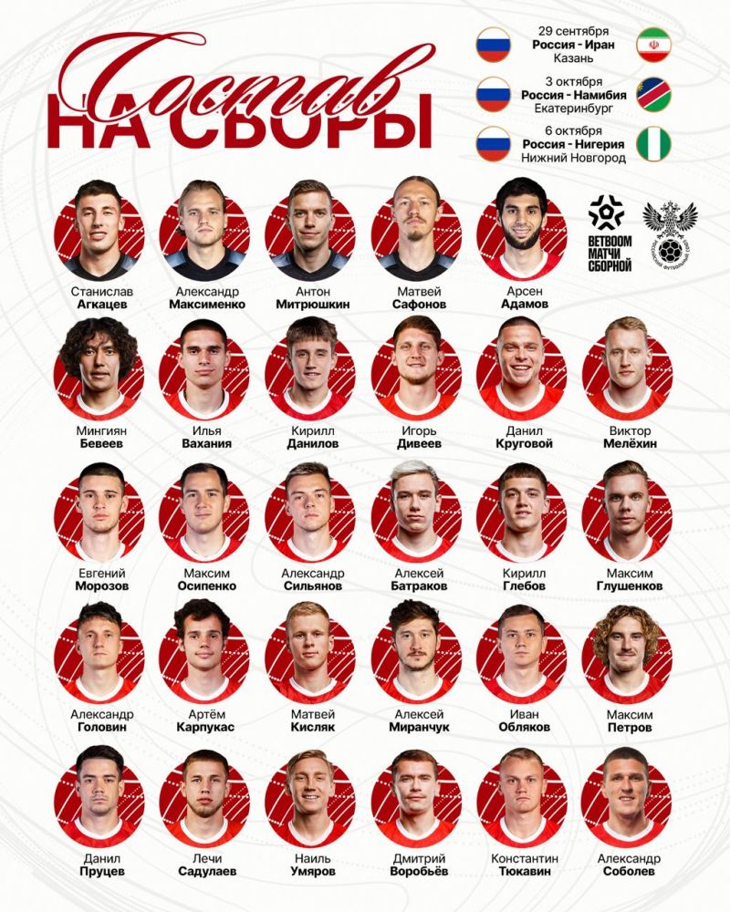Объявлен состав сборной России на ближайшие матчи