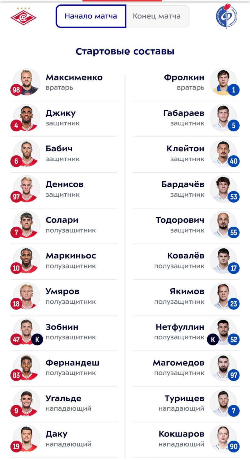 Спартак - Факел: стартовые составы команд на матч РПЛ Спартак - Факел: стартовые составы команд на матч РПЛ
