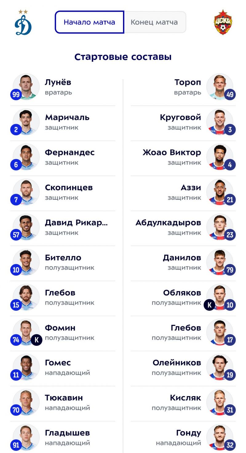 «Динамо» и ЦСКА объявили стартовые составы на матч РПЛ
