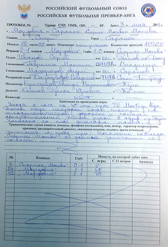 Образец протокола по мини футболу образец