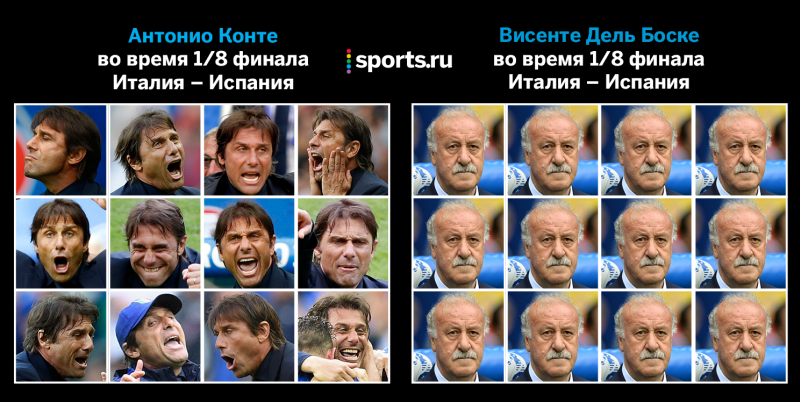 В чем еще Италия превзошла Испанию