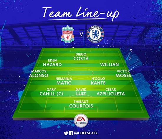 Ливерпуль - Челси 1:1